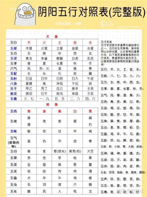 12月五行|十二个月的五行对照表